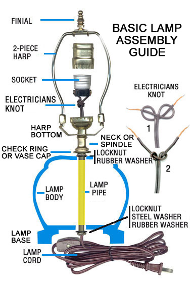 Lamp Making Parts And Wiring Supplies Craft Lighting Kits Night