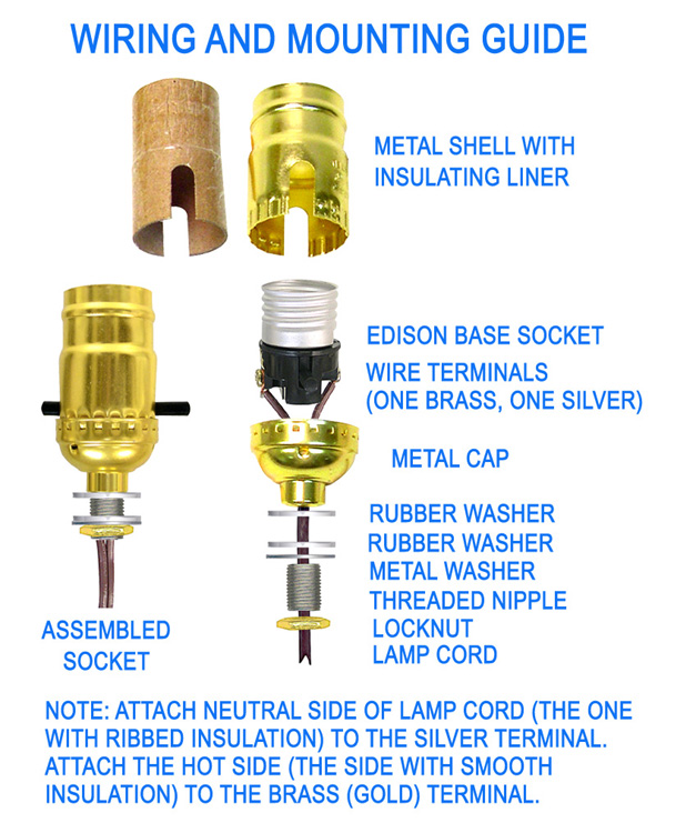 National Artcraft Lamp Making Kits Without Fixture Pipes National