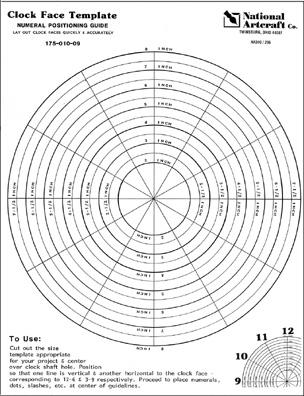 Clock Numeral Positioning Guide - National Artcraft